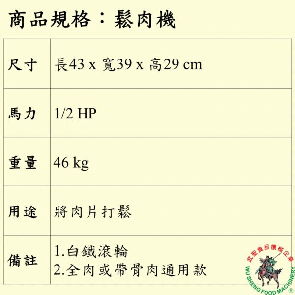 鬆肉機：圖片 2