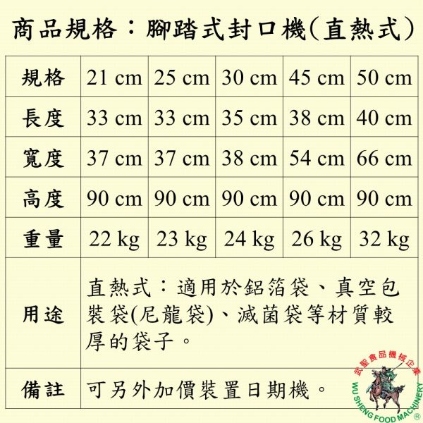 腳踏式封口機(直熱式)：圖片 2