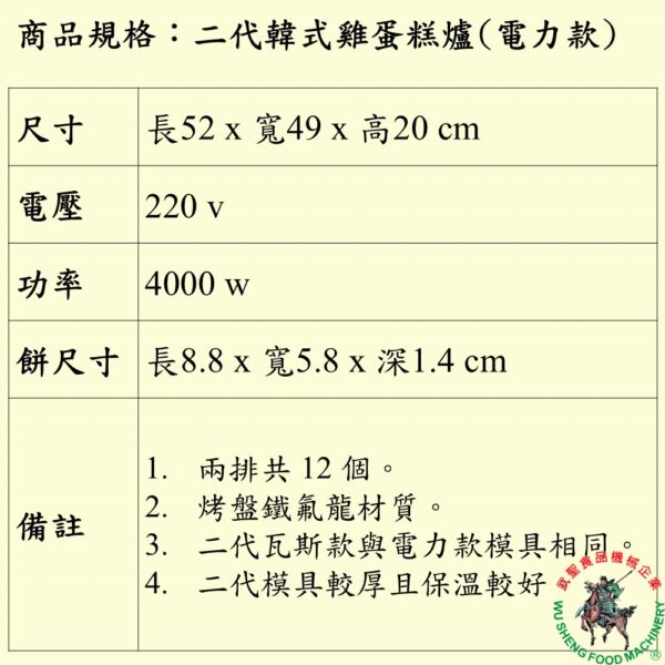 二代韓式雞蛋糕爐(電力款)：圖片 2