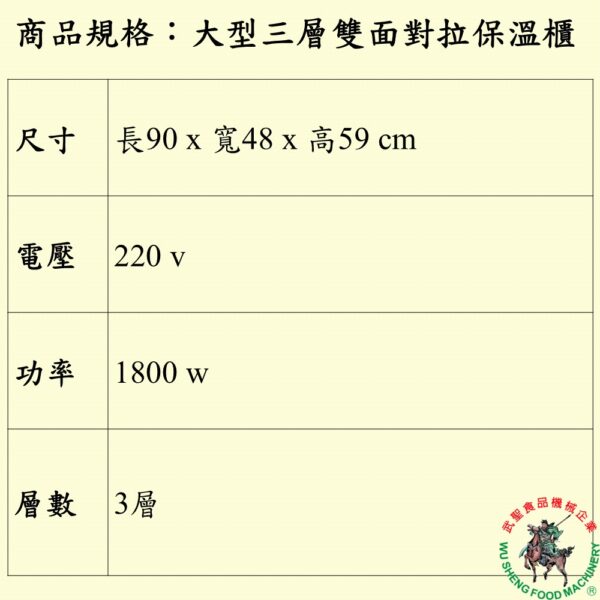 大型三層雙面對拉保溫櫃：圖片 2